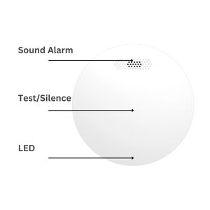 slimline alarm buttons